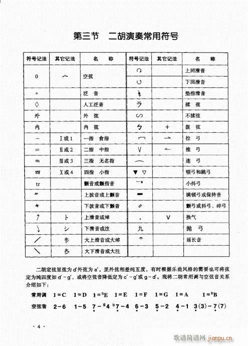 二胡基础大教本 前言目录1-2012