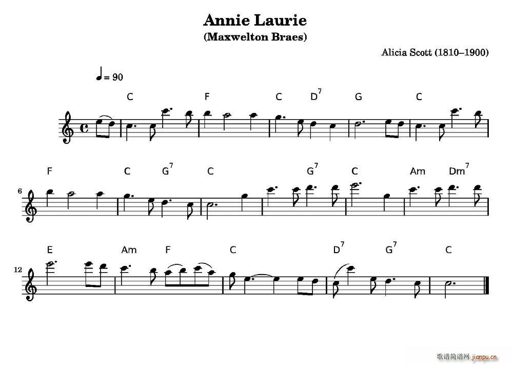 安妮萝莉(Annie Laurie)1
