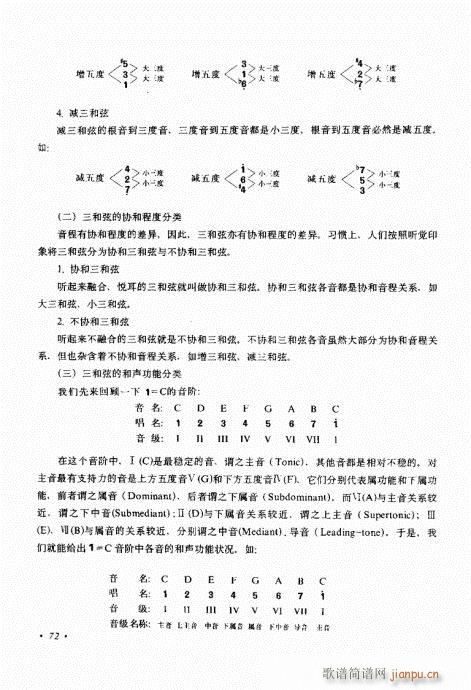 吉他弹唱初级乐理与技法61-8012