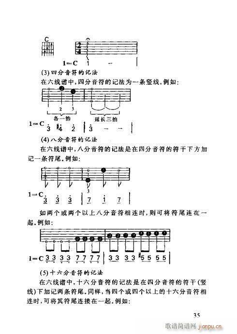 怎样识吉他六线谱21-4015