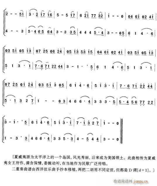 别了 夏威夷21