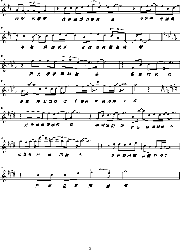 缠绵(演唱版)-钢琴谱(钢琴曲)-周蓉2