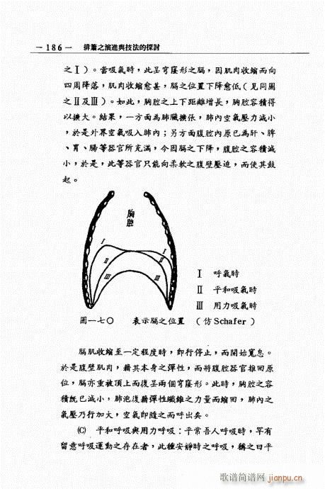 排箫之演进与技法的探讨181-2006