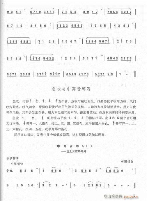 笛子入门教材  增订本目录1-2017