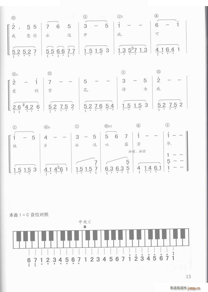 雪绒花（影片《《音乐之声》选曲》）钢琴2