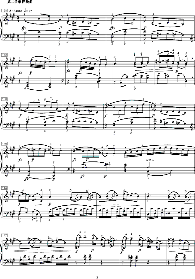 莫扎特D大调钢琴奏鸣曲K.2848