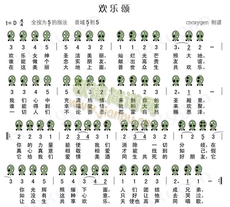 欢乐颂 [陶笛谱]1