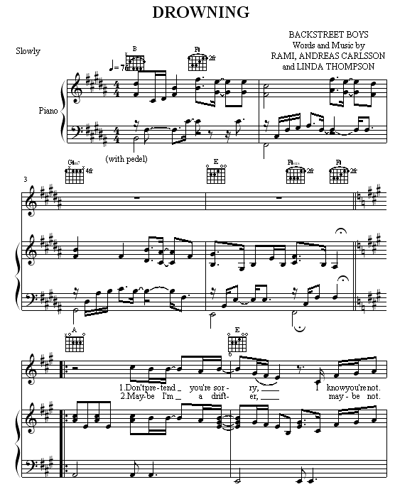 Drowning1