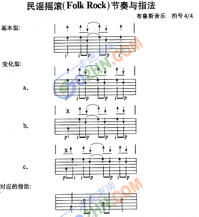 节奏练习1