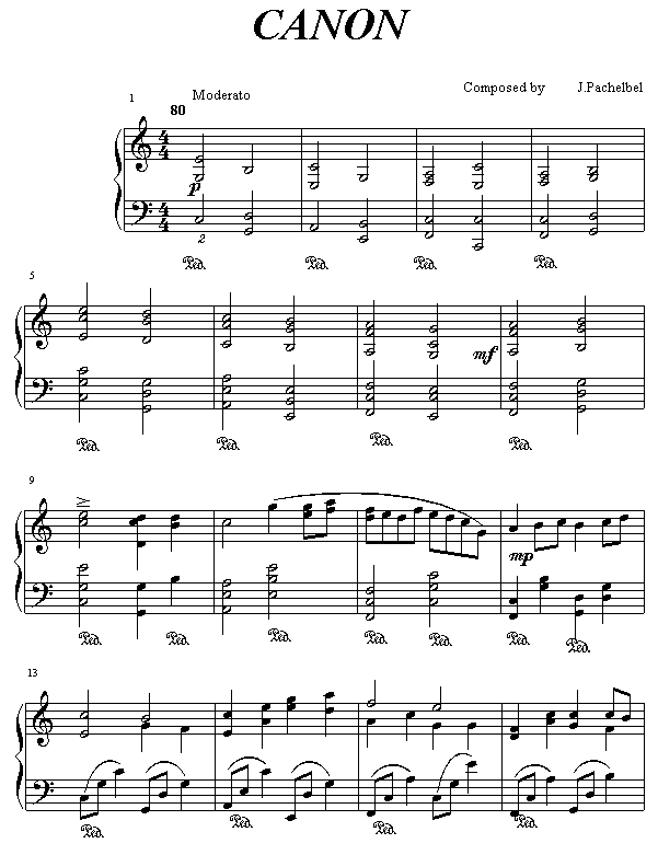 Canon Mix Vision1