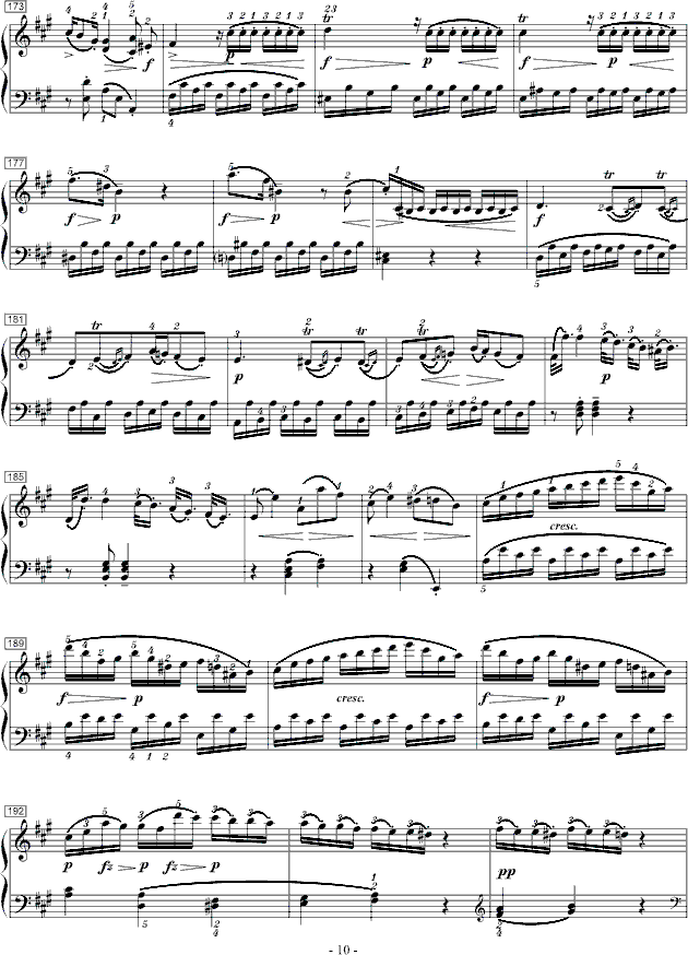 莫扎特D大调钢琴奏鸣曲K.28410