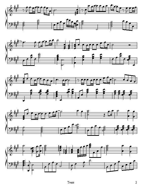 tears-迷糊西瓜2