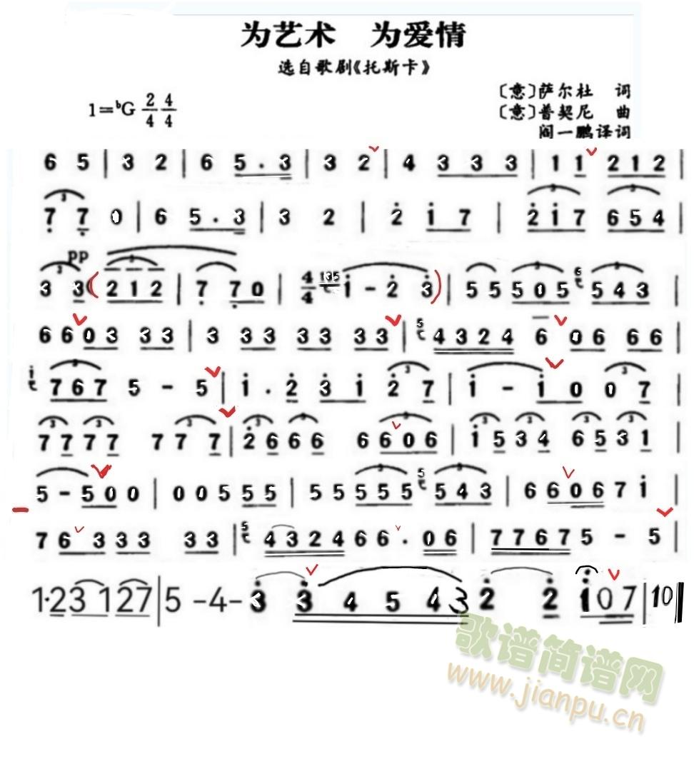 为艺术,为爱情_《托斯卡》选曲1