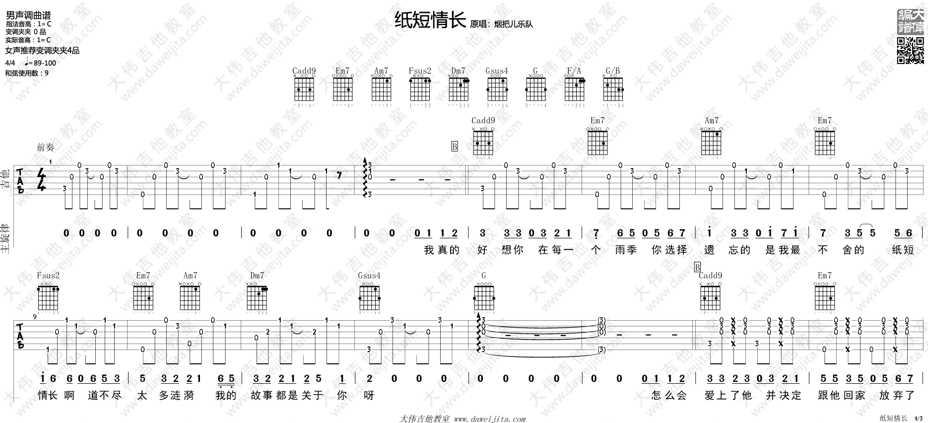 纸短情长吉他谱 C调版本_大伟吉他教室编配_烟把儿乐队1