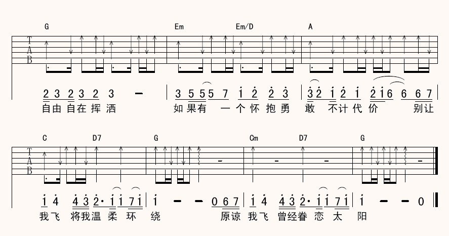 鱼吉他谱 G调入门版_陈绮贞3
