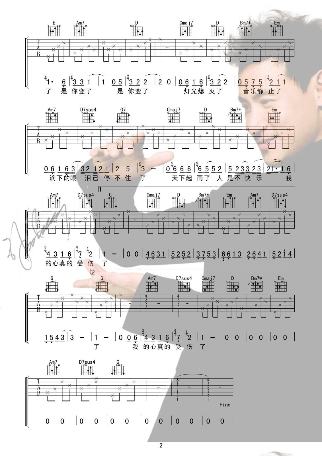 我真的受伤了吉他谱 G调六线谱_喀什怒放编配_张学友2