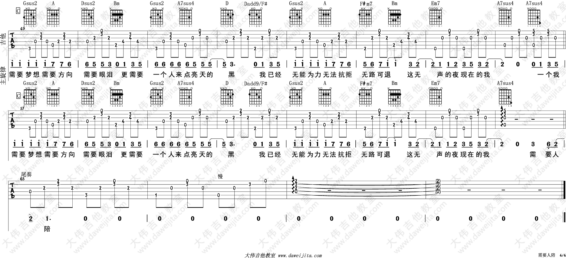 需要人陪吉他谱 F调六线谱_大伟吉他教室编配_王力宏4