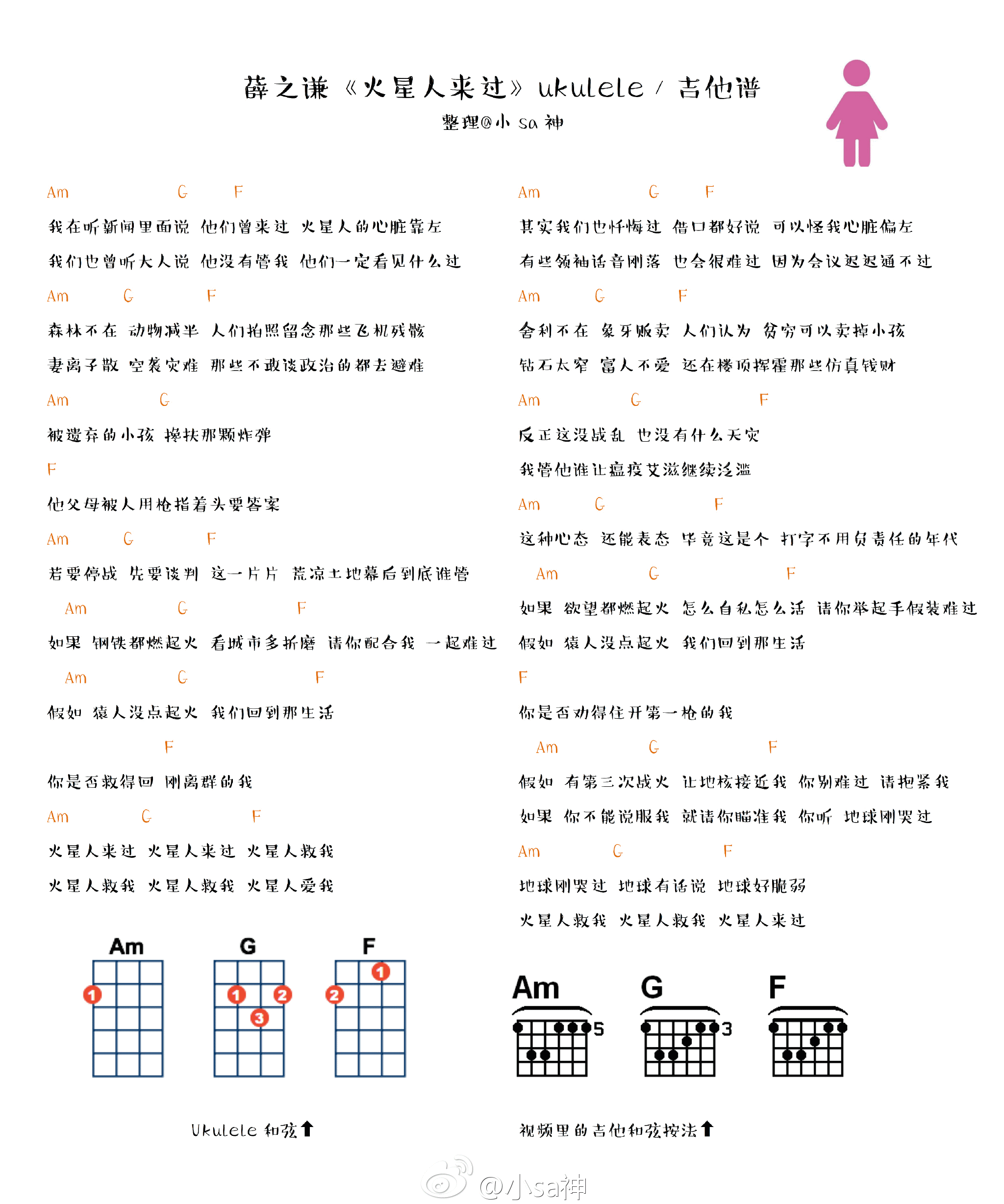 火星人来过吉他谱 C调_小Sa神编配_薛之谦2