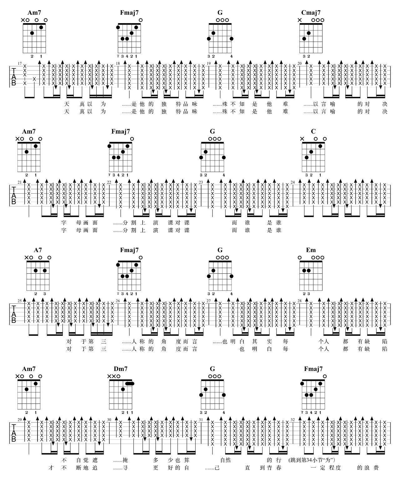 第三人称吉他谱 C调_附吉他弹唱示范视频_7T吉他编配_Hush2