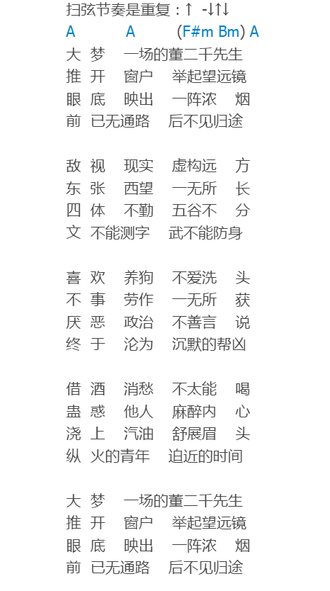 十万嬉皮吉他谱 简单版_和弦谱_万能青年旅店1