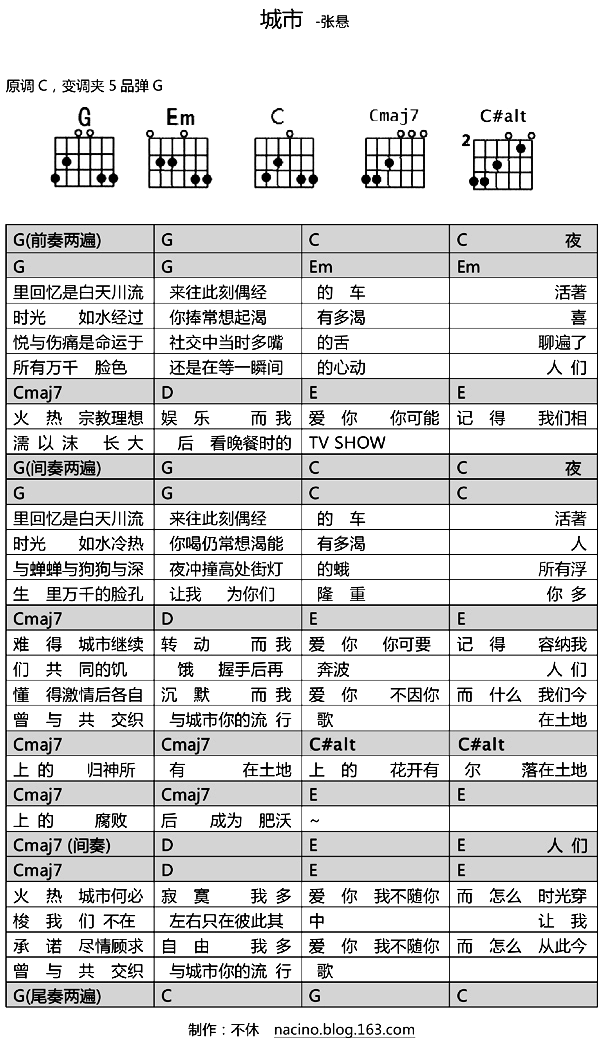 城市吉他谱 G调_不休编配_张悬1