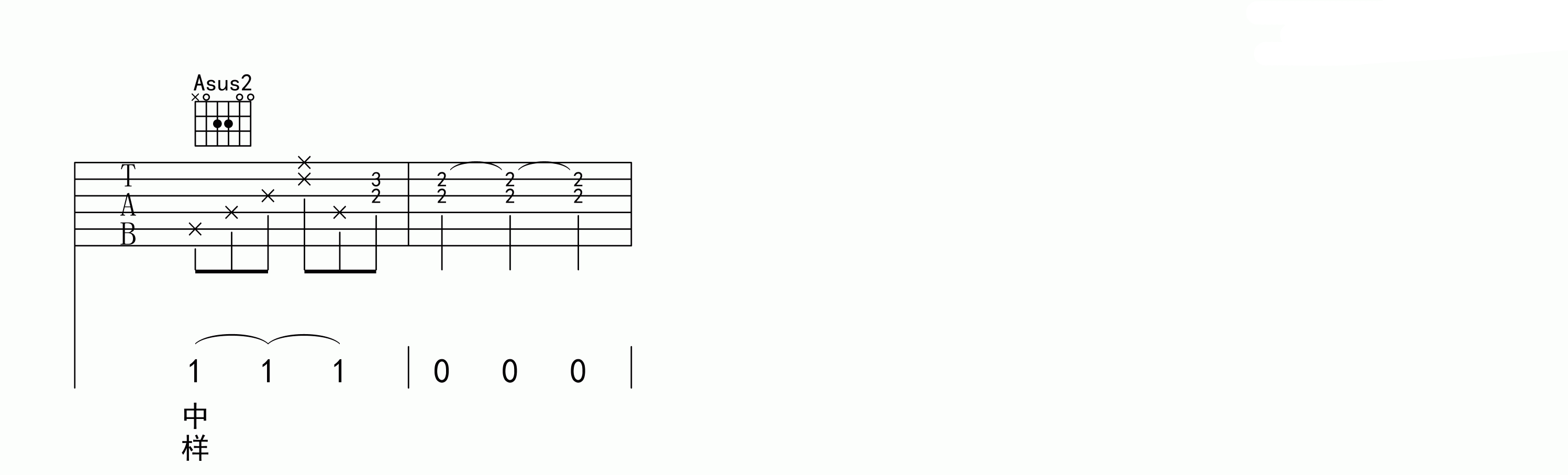 六层楼吉他谱 A调_高清版_宋冬野3
