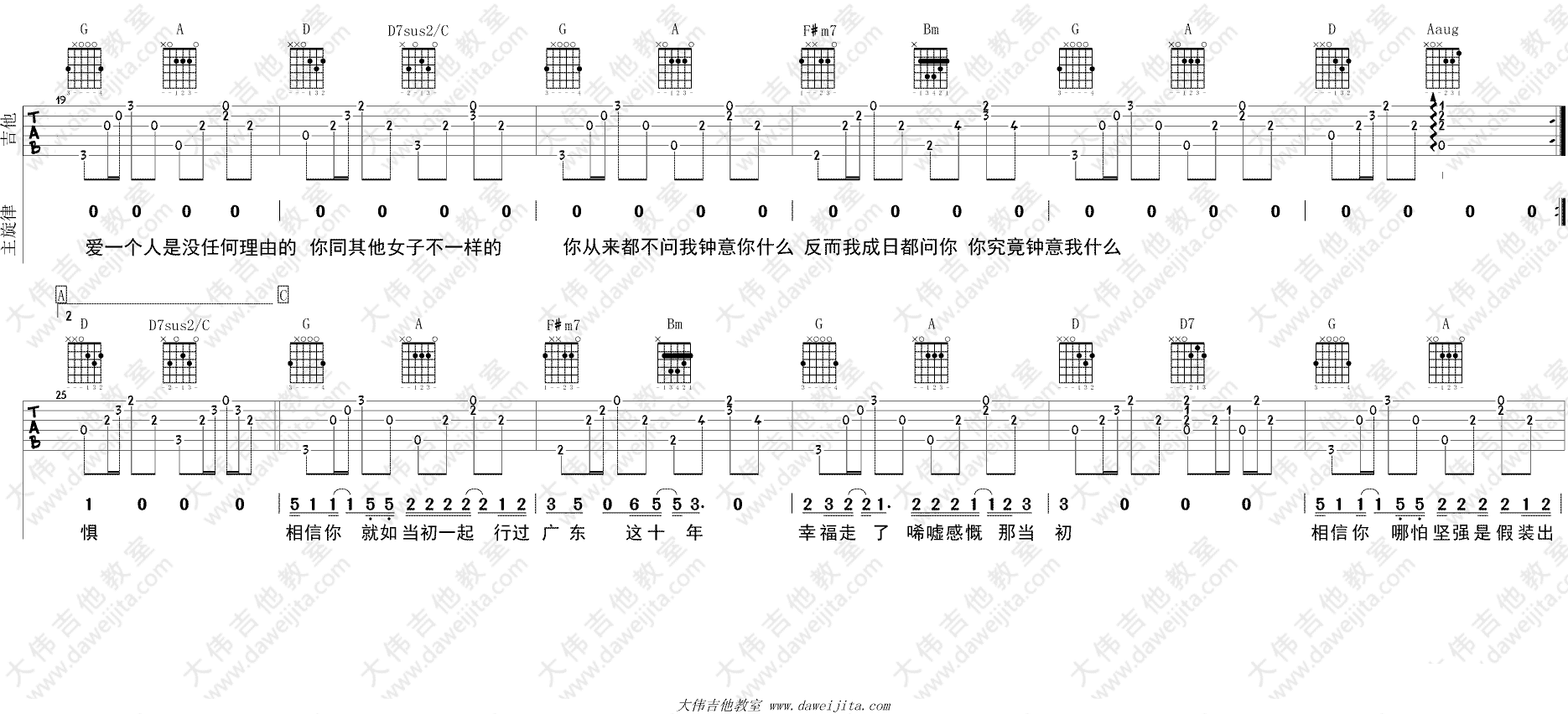 广东爱情故事吉他谱 D调附视频_大伟吉他教室编配_广东雨神3