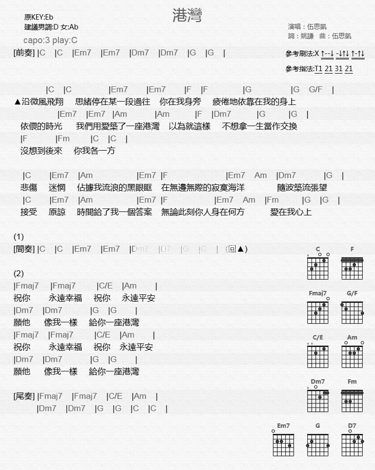 港湾吉他谱 C调和弦谱_音乐之家编配_伍思凯1