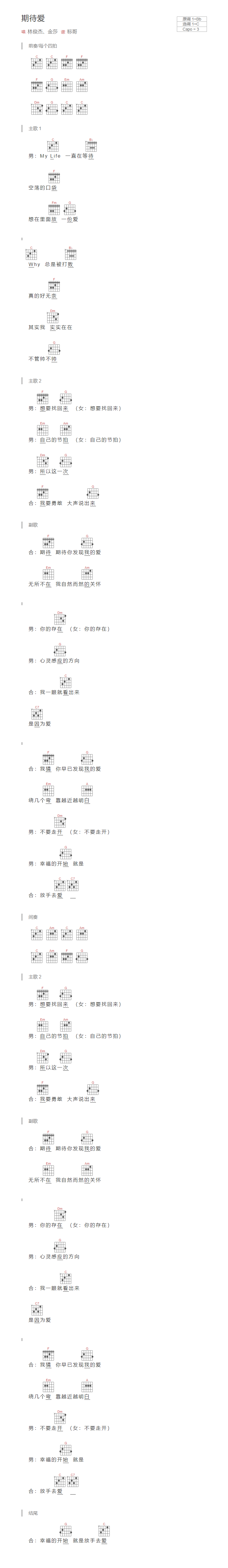 期待爱吉他谱 C调和弦谱_音乐之家编配_林俊杰1