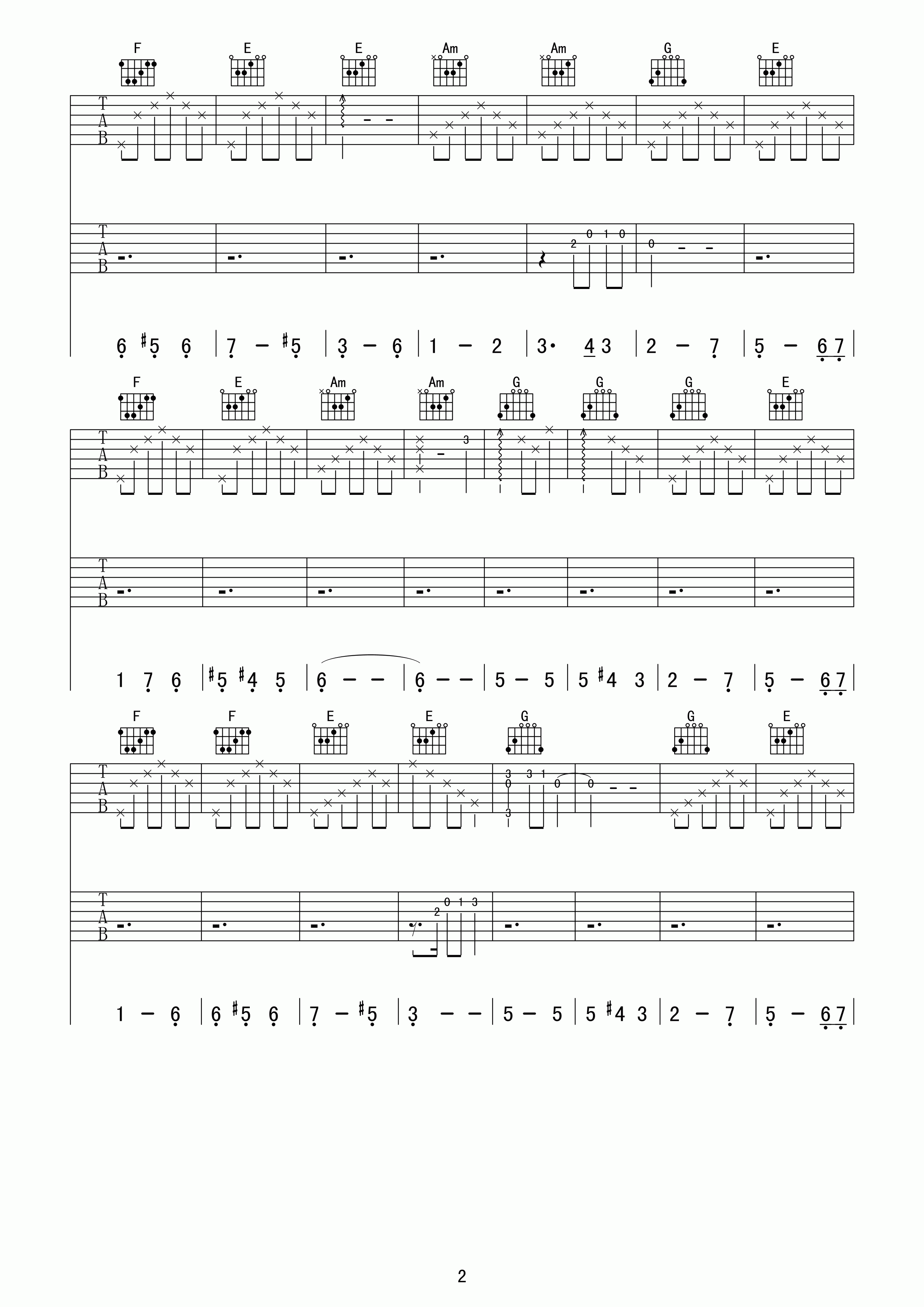 What Child Is This吉他谱 C调高清版_蓝精灵乐器编配_Corrinne May2