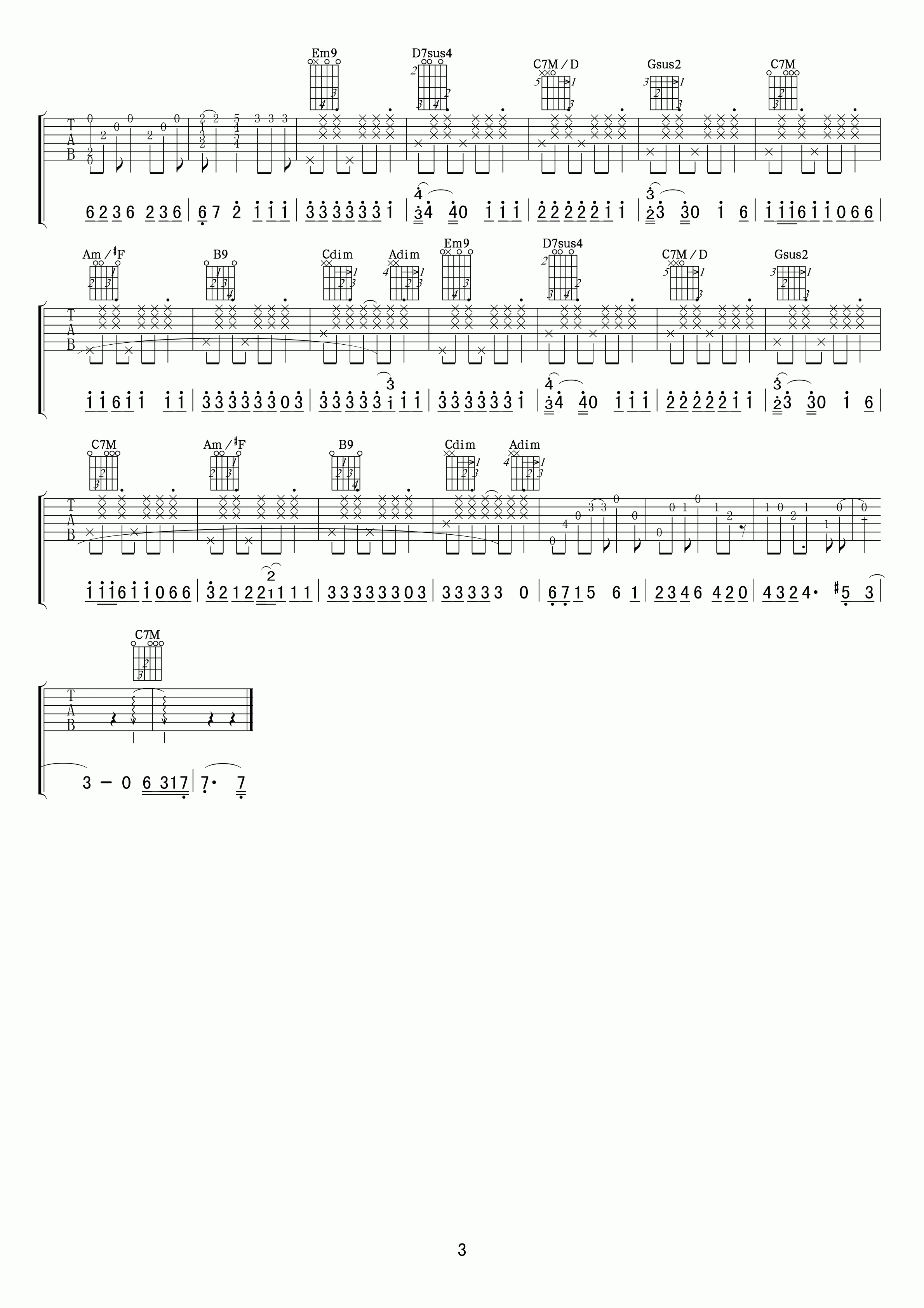 Nobody吉他谱 G调精选版_小叶歌吉他编配_Wonder Girls3