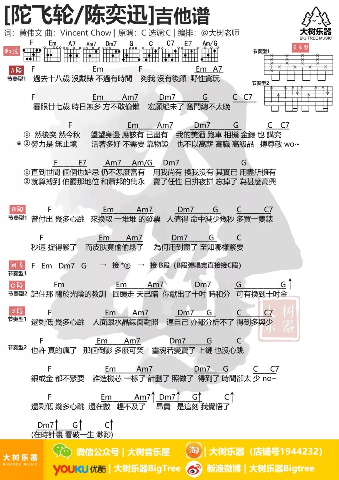 大树音乐屋陀飞轮吉他谱 C调和弦谱_大树音乐屋编配_陈奕迅1