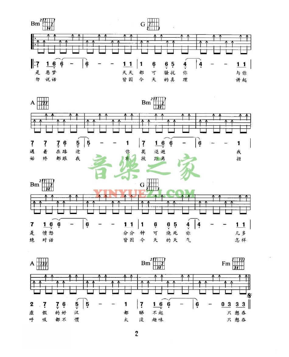 我是愤怒扫弦吉他谱 D调扫弦版_音乐之家编配_Beyond2