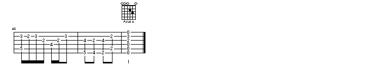 吉格舞曲指弹谱 原调六线谱_高清版_刘蔓2