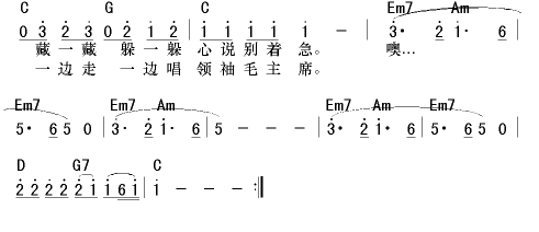 新长征路上的摇滚吉他谱 C调和弦谱_虫虫吉他编配_崔健2