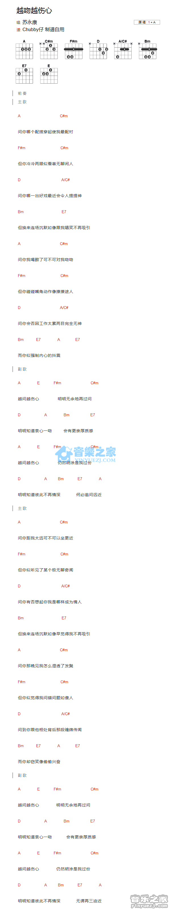 越吻越伤心吉他谱 A调和弦谱_音乐之家编配_苏永康1