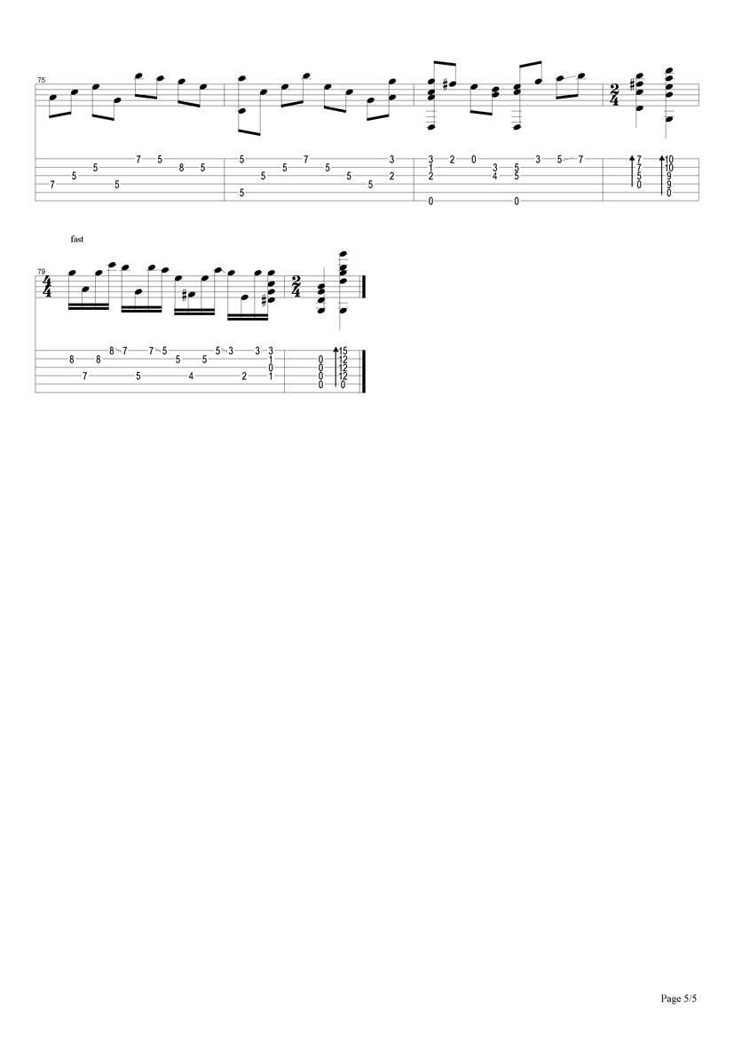 vincent指弹谱 原调六线谱_搜谱网编配_Chet Atkins5