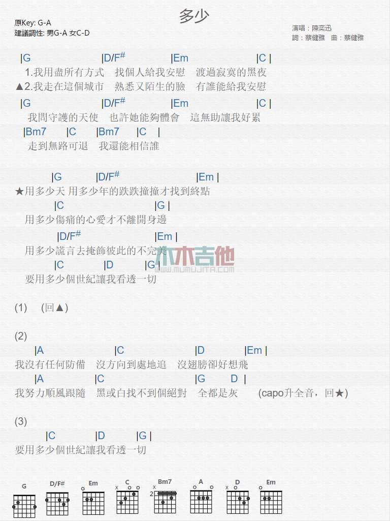 多少吉他谱 G调和弦谱_木木吉他编配_陈奕迅1
