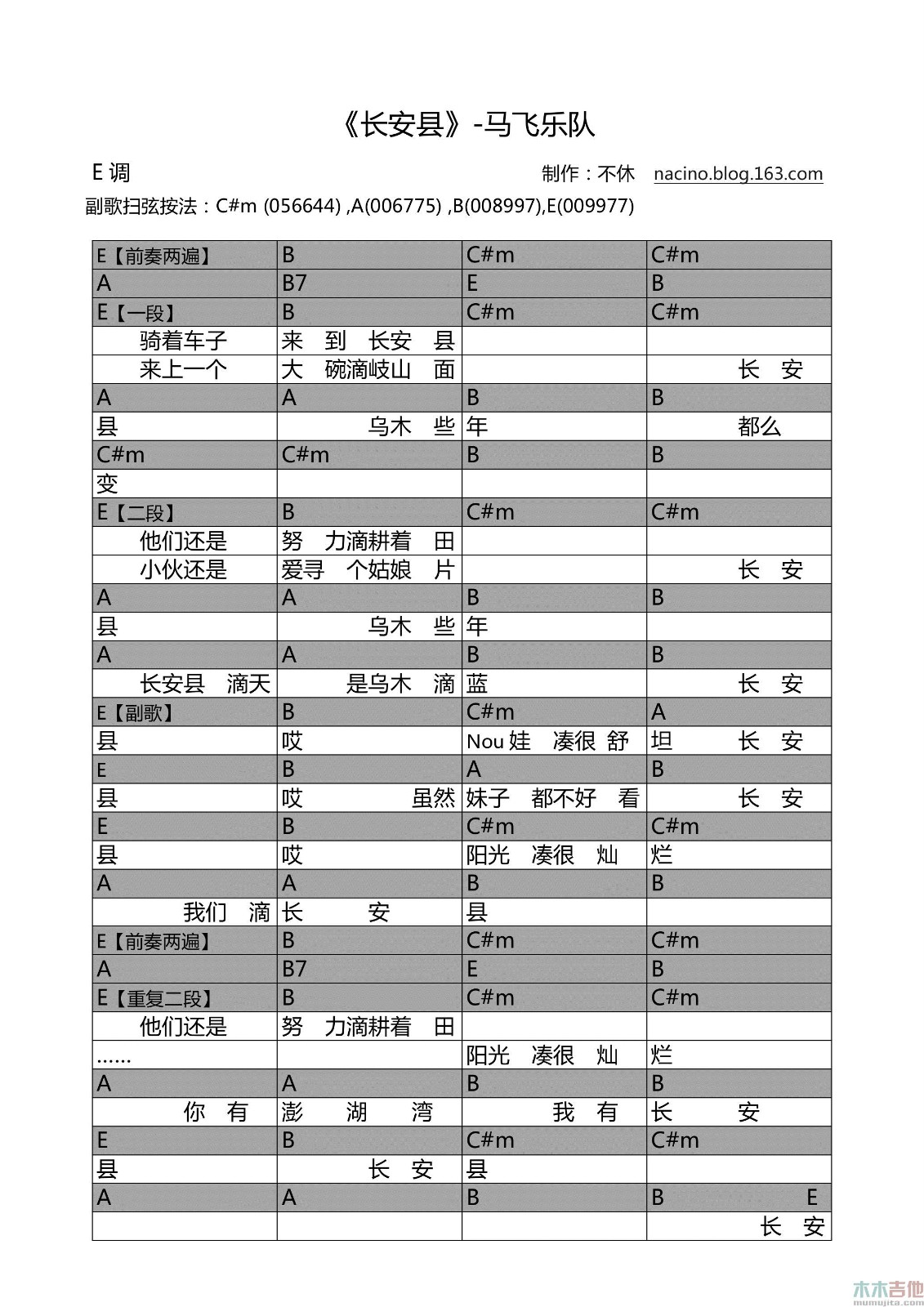 长安县吉他谱 E调和弦谱_不休编配_马飞1