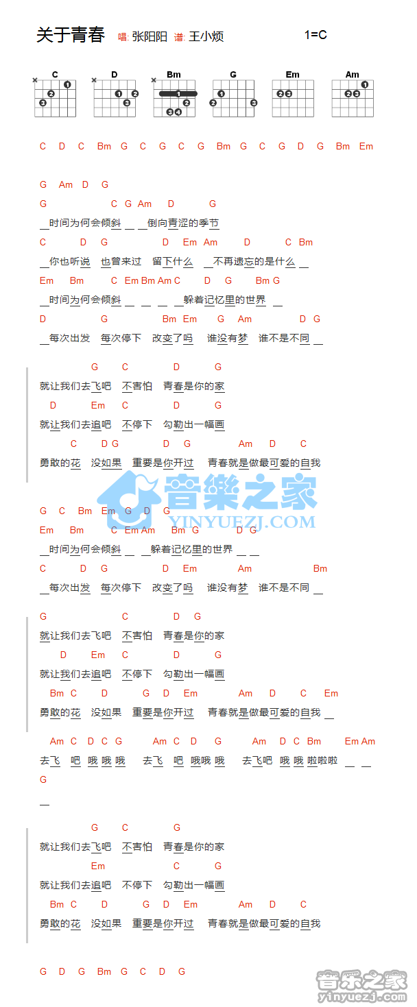 关于青春吉他谱 C调和弦谱_音乐之家编配_张阳阳1