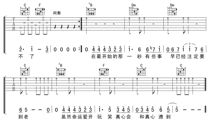 遗失的美好吉他谱 F调六线谱_笨蛋虫虫编配_张韶涵3