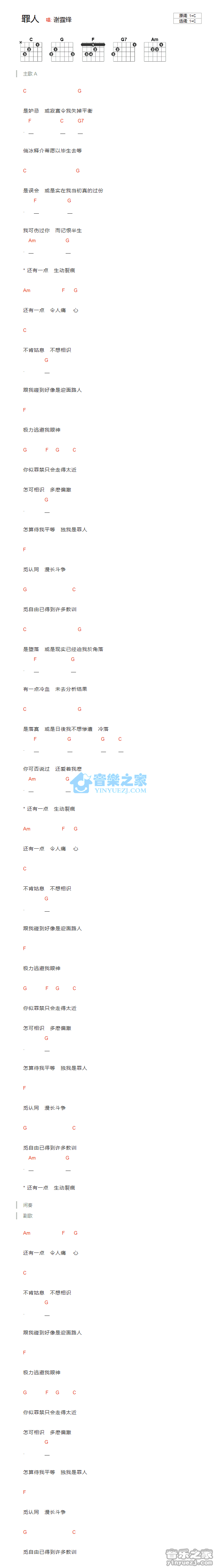 罪人吉他谱 C调和弦谱_音乐之家编配_谢霆锋1