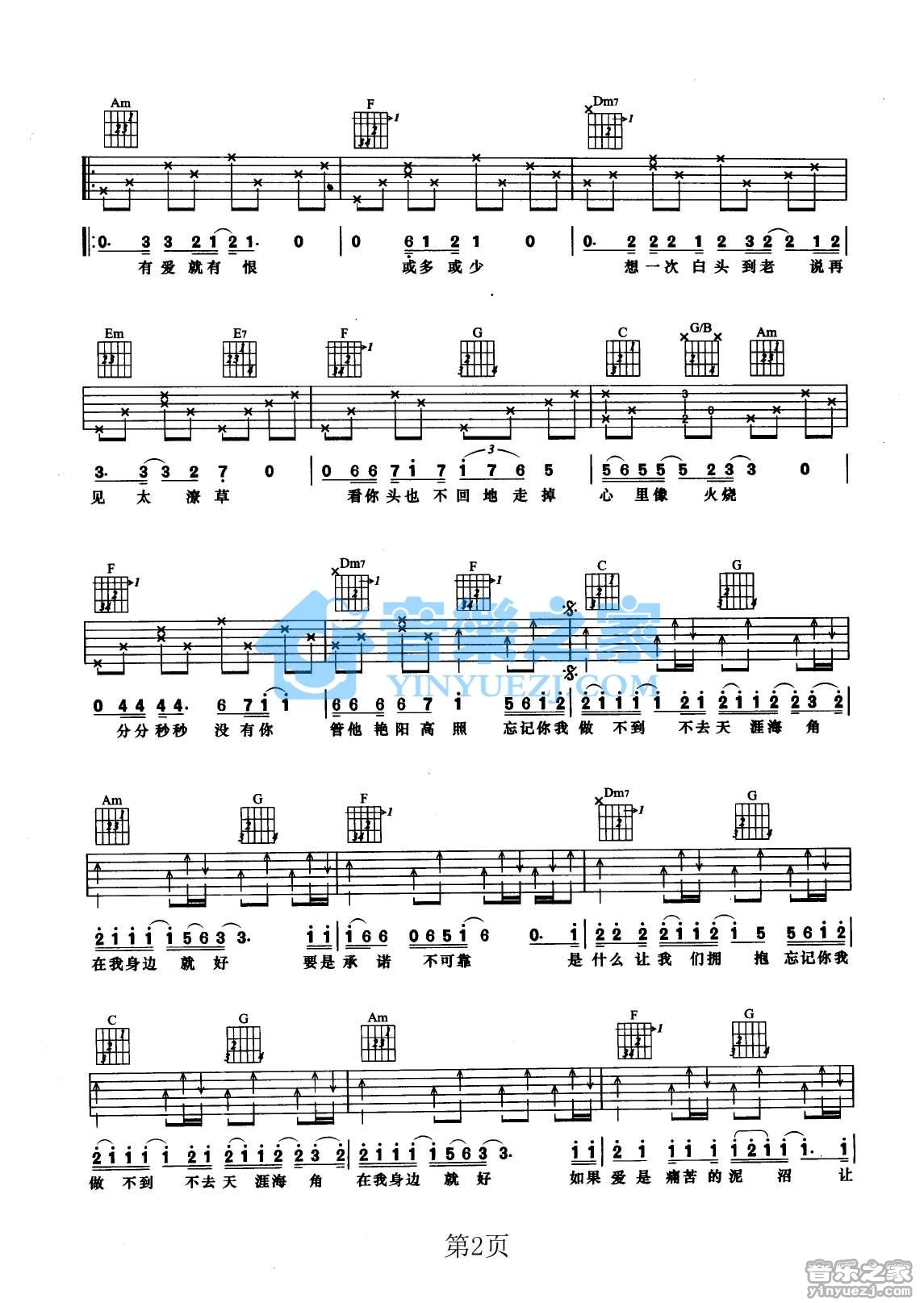 忘记你我做不到吉他谱 D调六线谱_音乐之家编配_张学友2