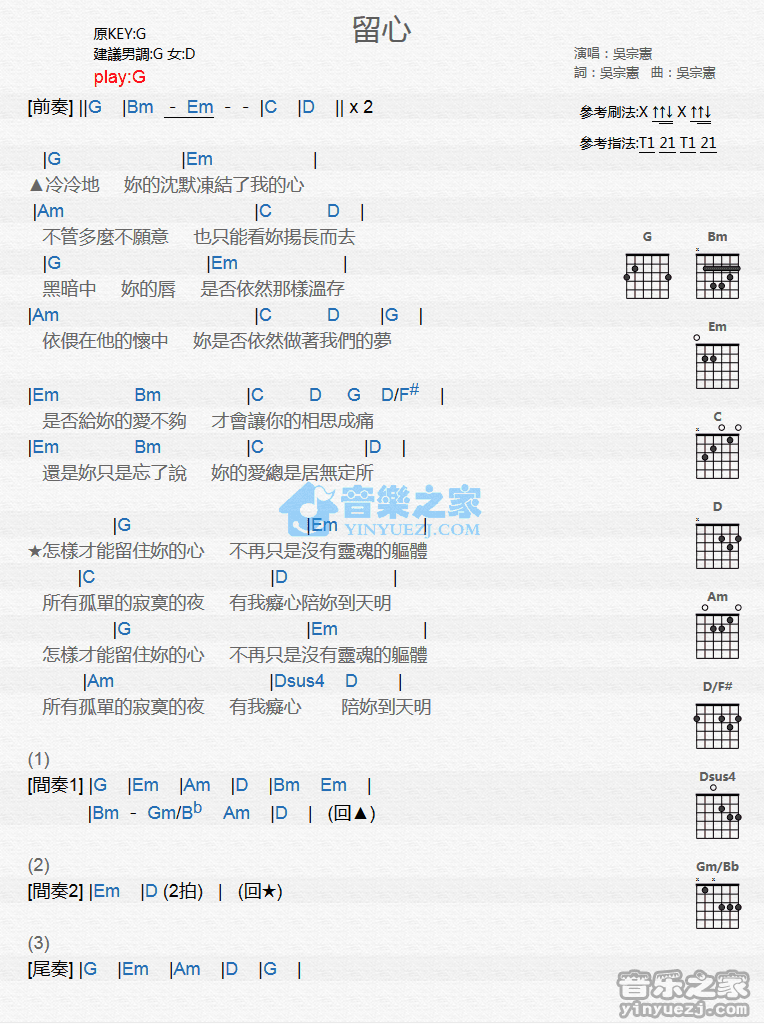 留心吉他谱 D调和弦谱_音乐之家编配_吴宗宪1