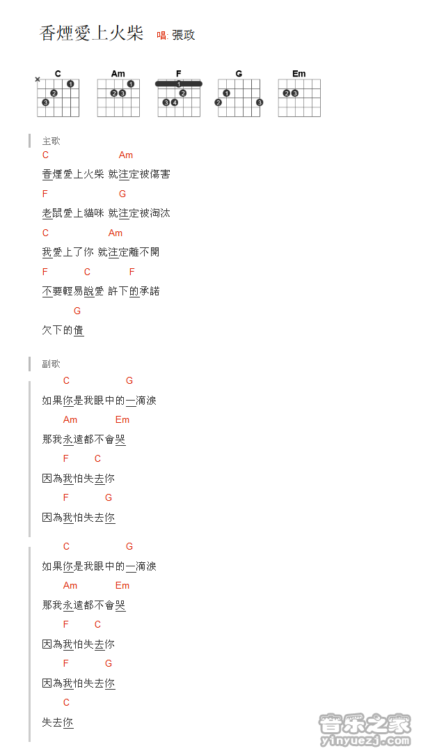 香烟爱上火柴吉他谱 C调和弦谱_音乐之家编配_张政1