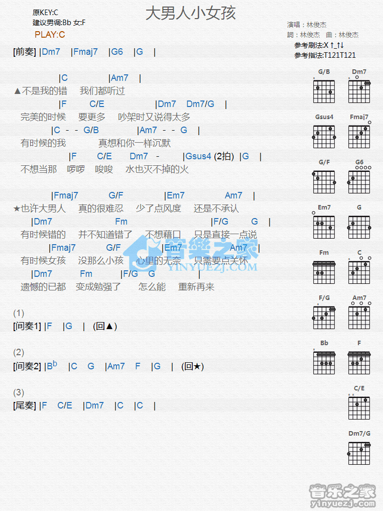 大男人小女孩吉他谱 C调和弦谱_音乐之家编配_林俊杰1