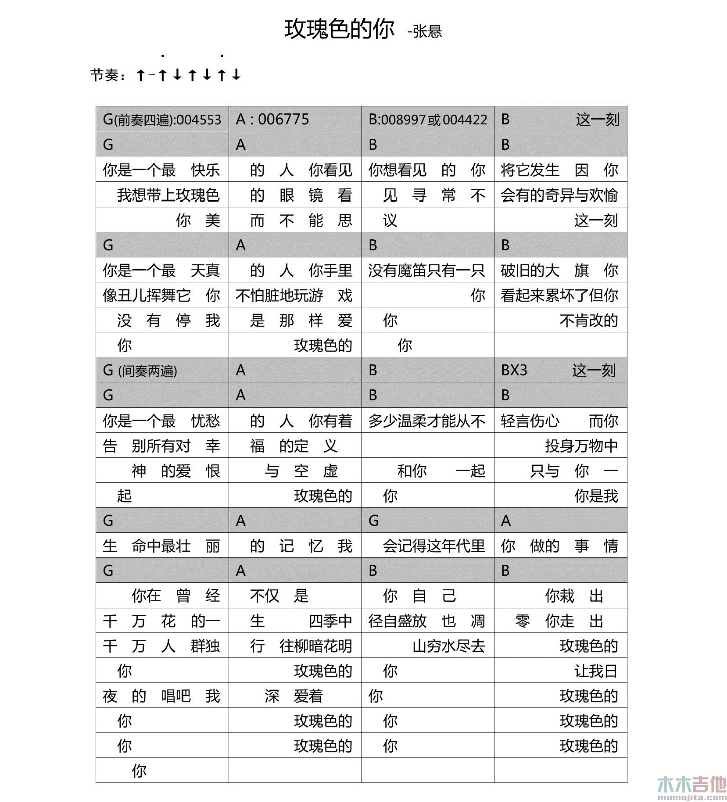 玫瑰色的你吉他谱 G调和弦谱_木木吉他编配_张悬1