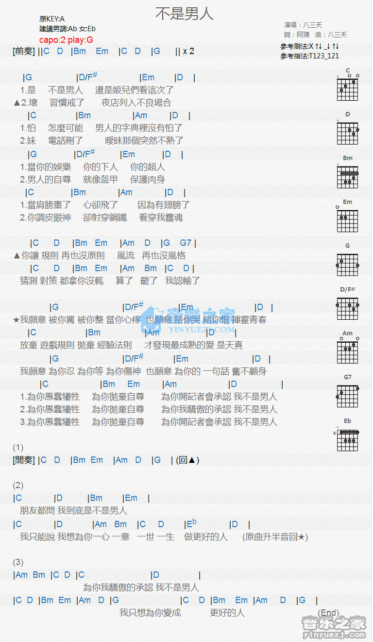 不是男人吉他谱 G调和弦谱_音乐之家编配_八三夭1