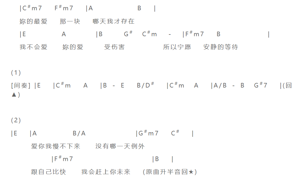不会爱吉他谱 F调和弦谱_简单版_飞轮海2