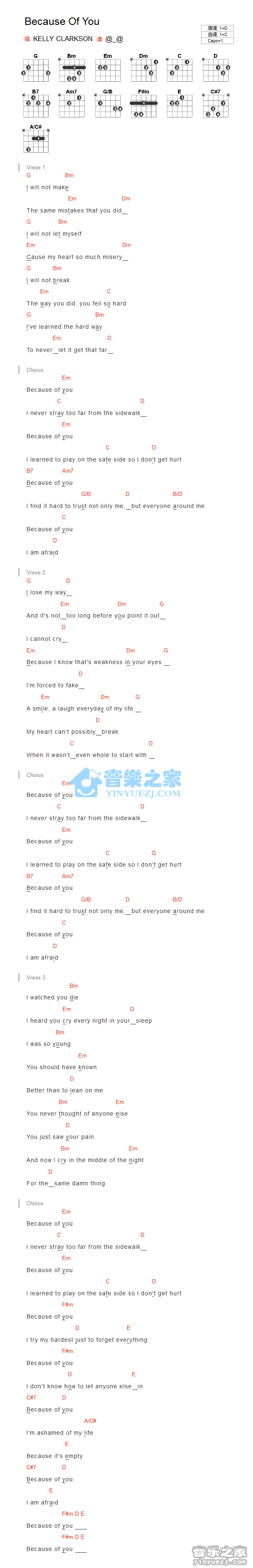 Because Of You吉他谱 C调和弦谱_音乐之家编配_Kelly Clarkson1